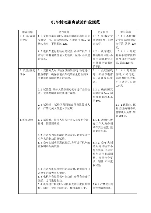 机车制动距离试验作业规范