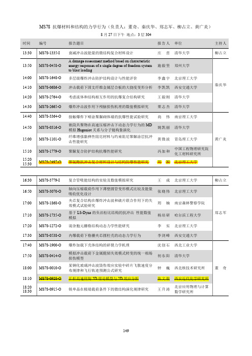 MS78抗爆材料和结构的力学行为(负责人董奇、秦庆华