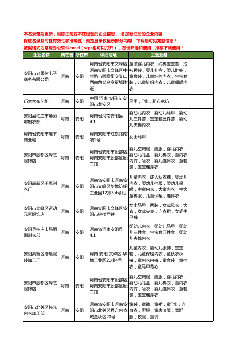 新版河南省安阳马甲工商企业公司商家名录名单联系方式大全26家