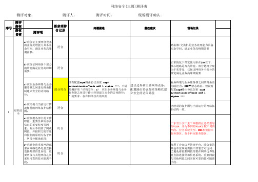 等保测评--网络安全(三级)全局V1.0