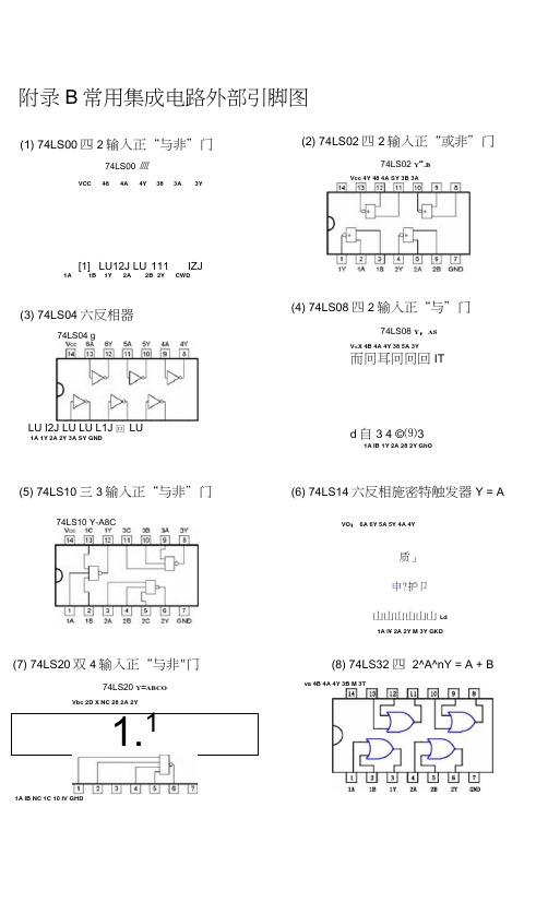 常用集成电路外部引脚图