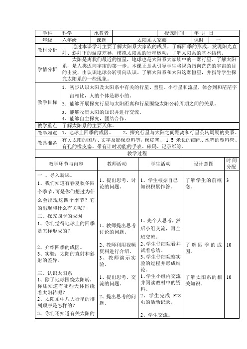 太阳系大家族