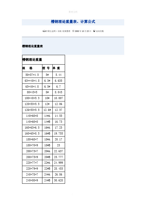 槽钢理论重量表、计算公式