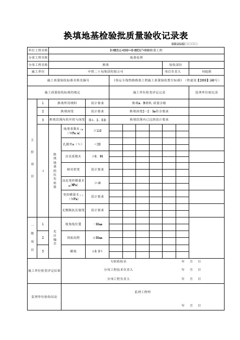 换填地基检验批质量验收记录表