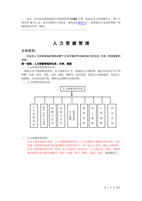 人力资源管理总体框架