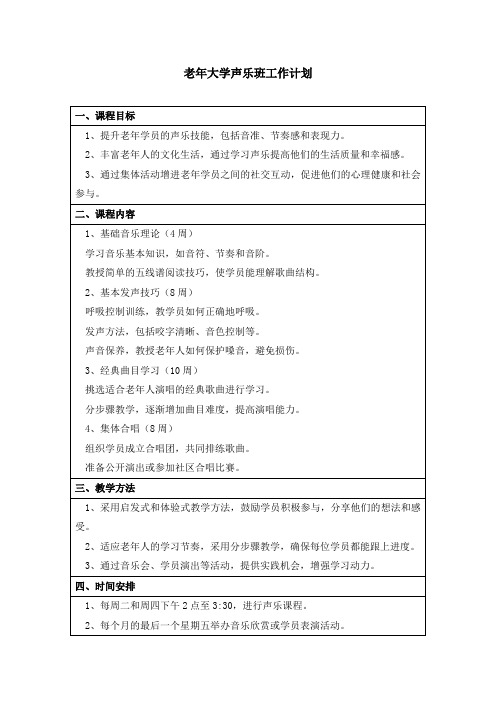 老年大学声乐班工作计划