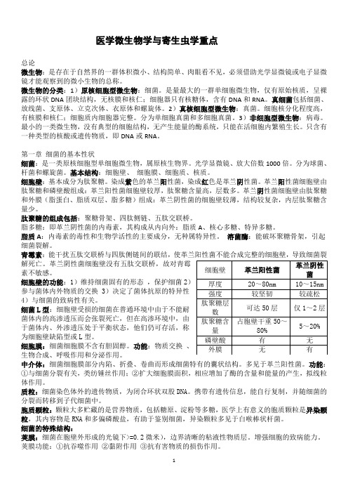 医学微生物学与寄生虫学重点