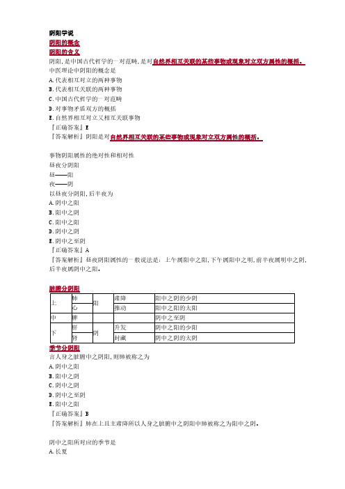 2021中医执业药师讲义之中医基础理论