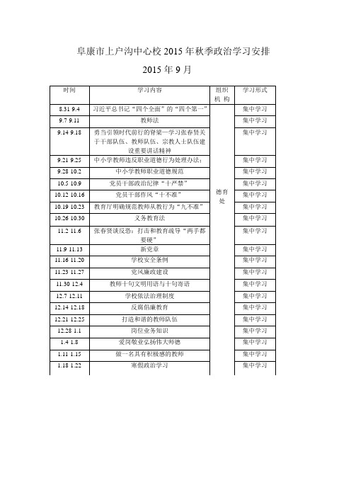 2015年秋政治学习笔记