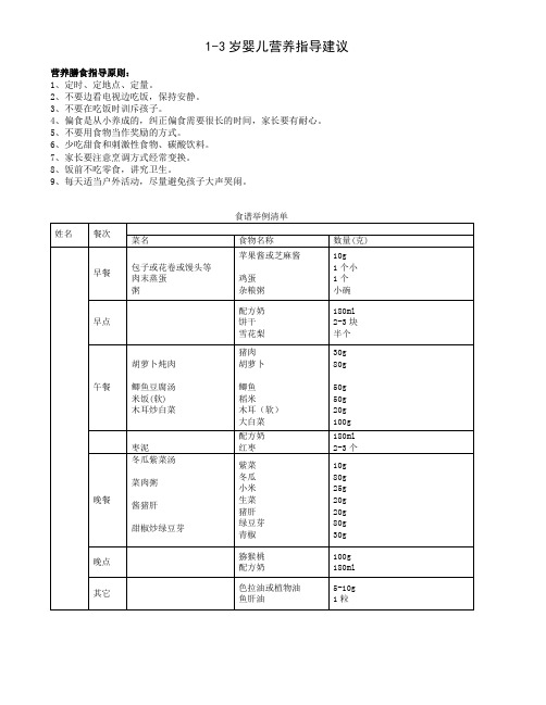 1-3岁婴儿营养指导建议