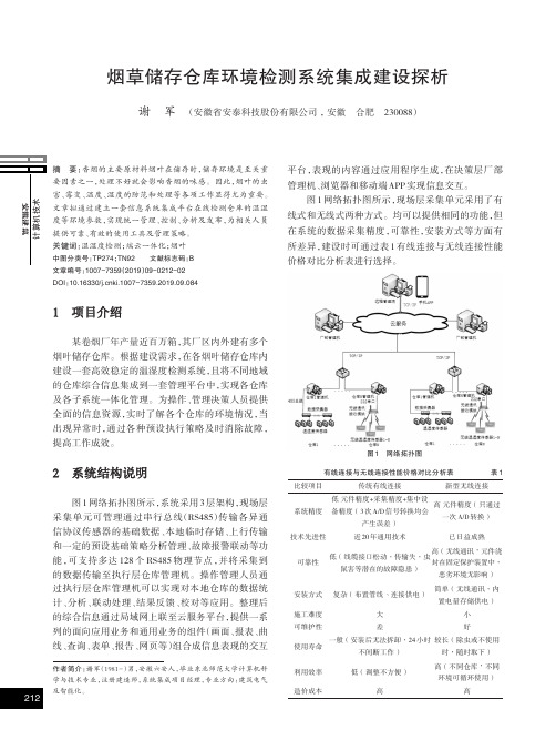 烟草储存仓库环境检测系统集成建设探析