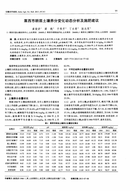 莱西市耕层土壤养分变化动态分析及施肥建议