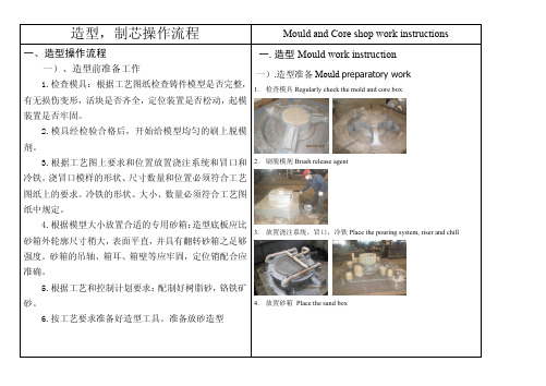 造型工序操作规程