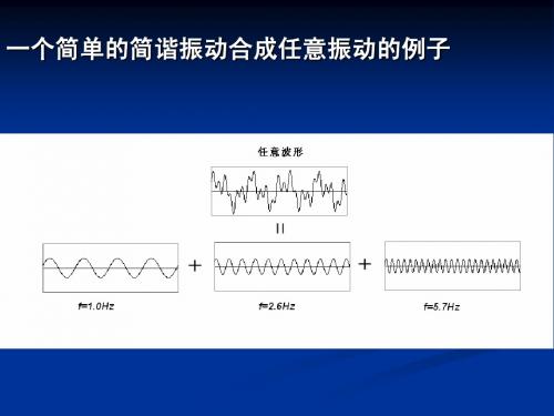 5、傅立叶谱与反应谱