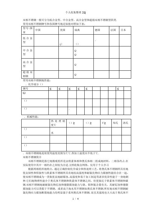 双相不锈钢分类、牌号及标准