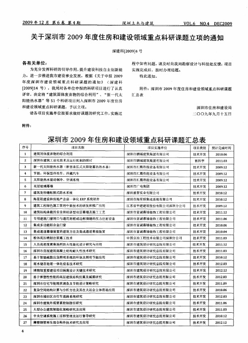 关于深圳市2009年度住房和建设领域重点科研课题立项的通知