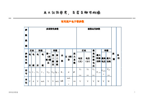 常用国产电子管参数(借鉴材料)