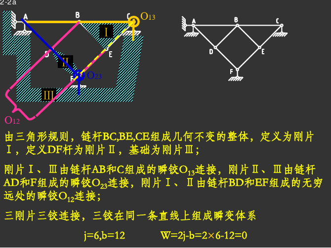 结构力学第二章答案