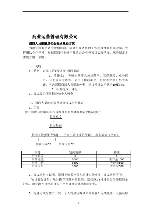 招商人员薪酬及佣金提成激励方案