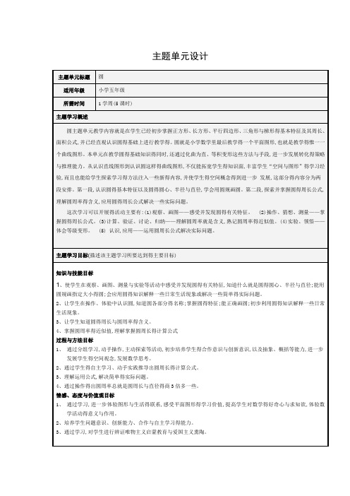 《圆》设计及思维导图