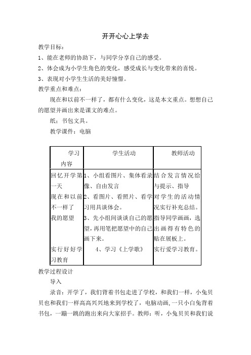 小学道德与法治一年级上册《第一单元 我是小学生啦 1 开开心心上学去》教学设计_80