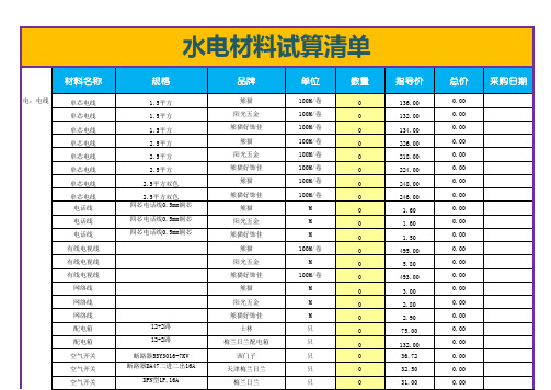 最新Excel表格模板：超全家装预算全套表(带公式自动计算)