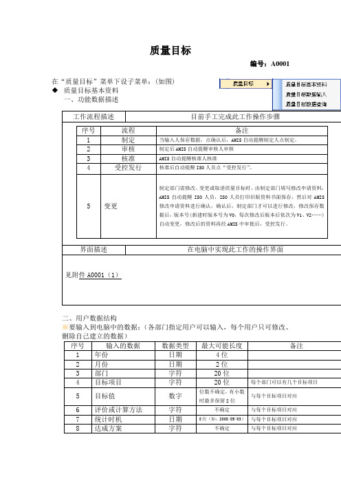 质量目标方案表格格式