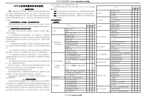 2009江苏高考数学科考试说明