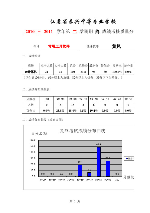 10计算机成绩分析表