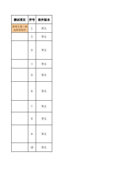 国网新标准DTZY51C-M功能测试报告20140811