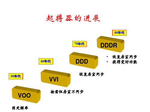 生理性起搏概念PPT课件