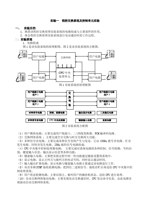 程控交换原理及控制单元实验