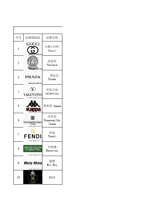 国际国内品牌服装收录