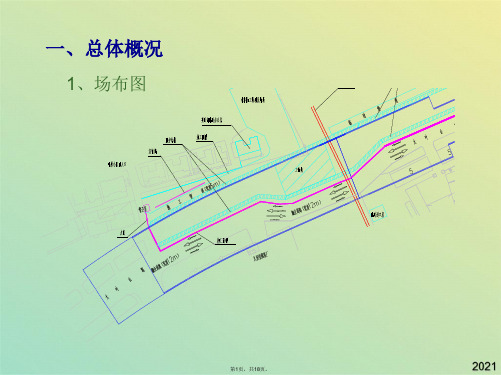 铁路改建工程箱涵顶进专项施工方案(共18张PPT)