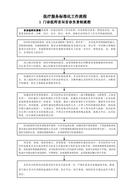 医疗服务标准化工作流程(全套)