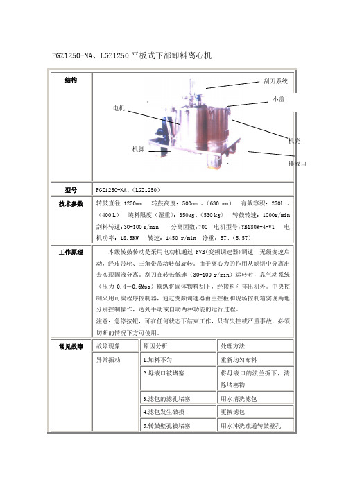 PGZ1250、LGZ1250下卸料离心机结构原理