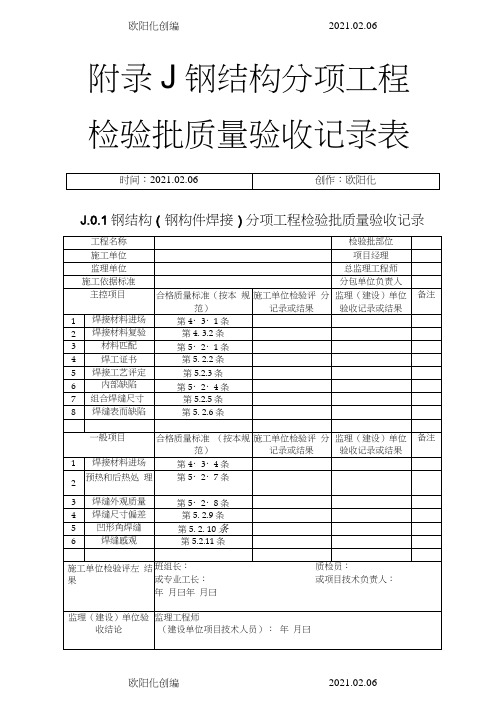 钢结构结构施工质量验收规范GB50205-验收表格之欧阳化创编