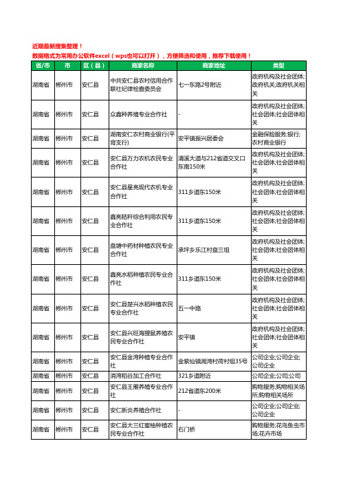 2020新版湖南省郴州市安仁县合作社工商企业公司商家名录名单黄页联系方式大全44家