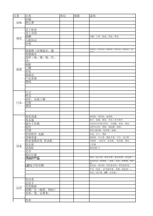 发廊预算清单