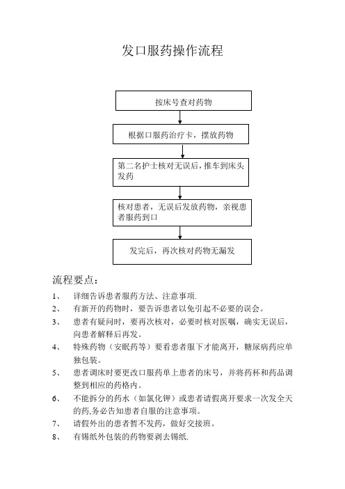 发口服药操作流程