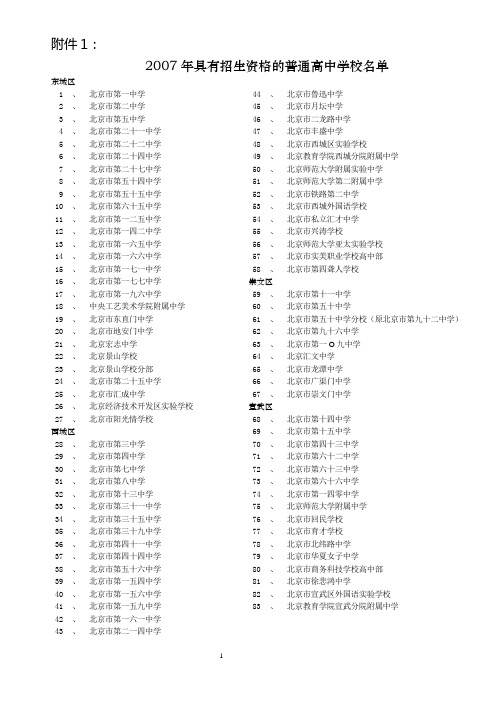 2007年具有招生资格的普通高中学校名单
