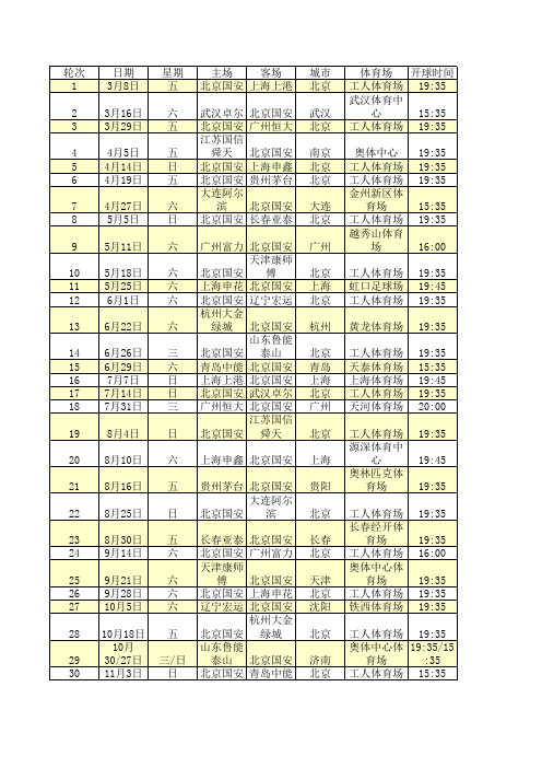 2013年国安中超赛程