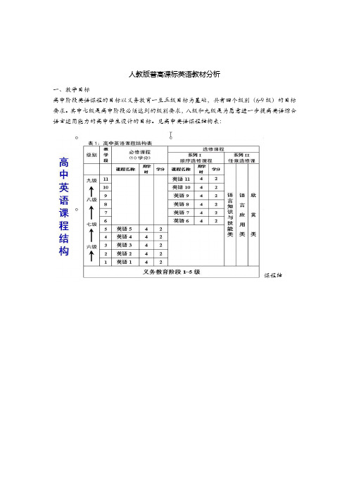 人教版高中英语教材分析