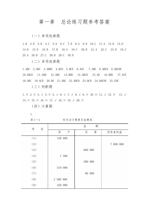 东北财经大学会计学习题与案例第二版参考答案