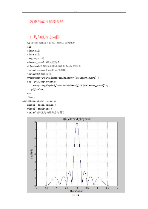 Matlab波束形成程序