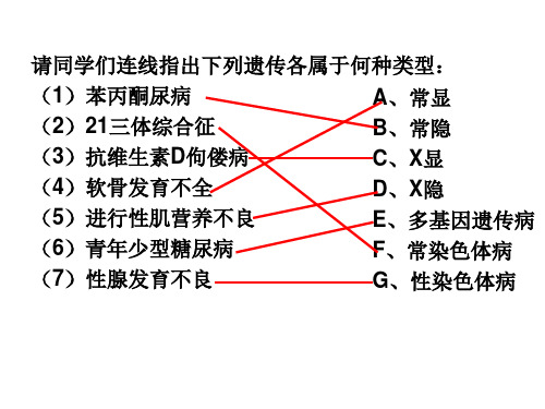 6-3基因治疗和人类基因组计划sk