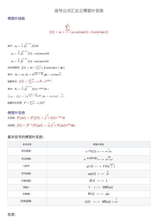 信号公式汇总之傅里叶变换