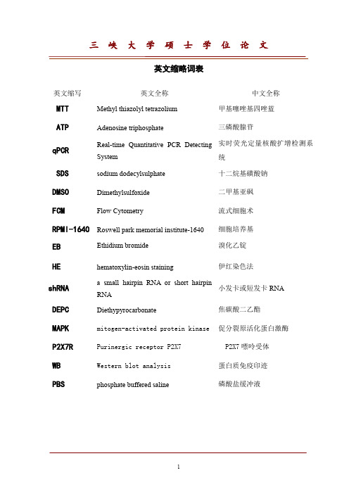 p2x7r在乳腺癌中表达及其基因特异性shrna诱导mcf-7细胞凋亡的研究