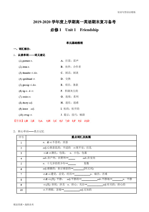 2020学年高一英语期末词汇短语句型语法精讲练Unit 1 Friendship(练习)(教师版)人教版