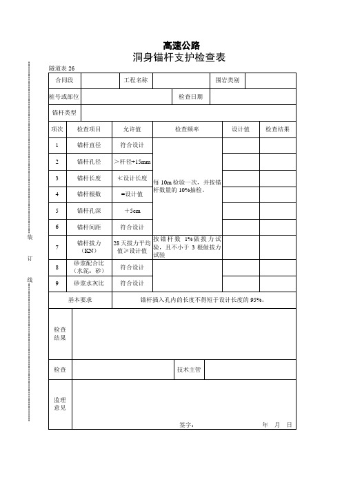 26    洞身锚杆支护检查表